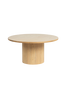 Soffbord Bruket