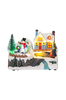 Panorama Winterville