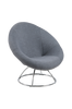 Fåtölj, Ture