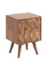 Sängbord, Image